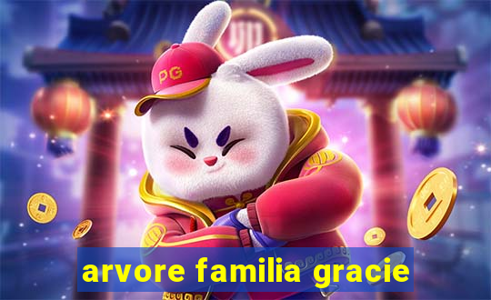 arvore familia gracie